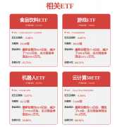 机械设备行