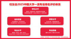  校友会20